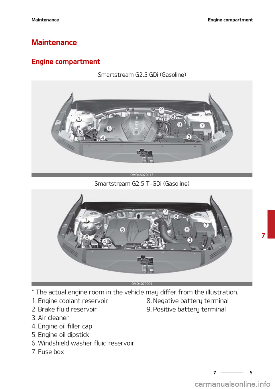 KIA SORENTO 2020  Owners Manual �
�
�
�.�B�J�O�U�F�O�B�O�D�F�&�O�H�J�O�F��D�P�N�Q�B�S�U�N�F�O�U
�.�B�J�O�U�F�O�B�O�D�F
�&�O�H�J�O�F��D�P�N�Q�B�S�U�N�F�O�U
�4�N�B�S�U�T�U�S�F�B�N��(�����(�%�J��	�(�B�T�P�M�J�O�F�

�4�N�B�S�