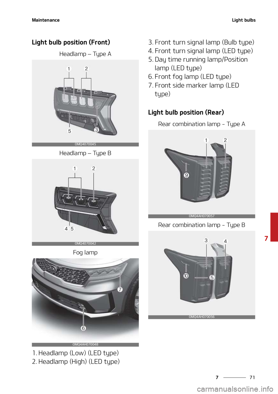 KIA SORENTO 2020  Owners Manual ��
�
�
�.�B�J�O�U�F�O�B�O�D�F�-�J�H�I�U��C�V�M�C�T
�-�J�H�I�U��C�V�M�C��Q�P�T�J�U�J�P�O��	��S�P�O�U�

�)�F�B�E�M�B�N�Q�LÍ��5�Z�Q�F��"
�)�F�B�E�M�B�N�Q� LÍ��5�Z�Q�F��#
��P�H��M�B�N�Q