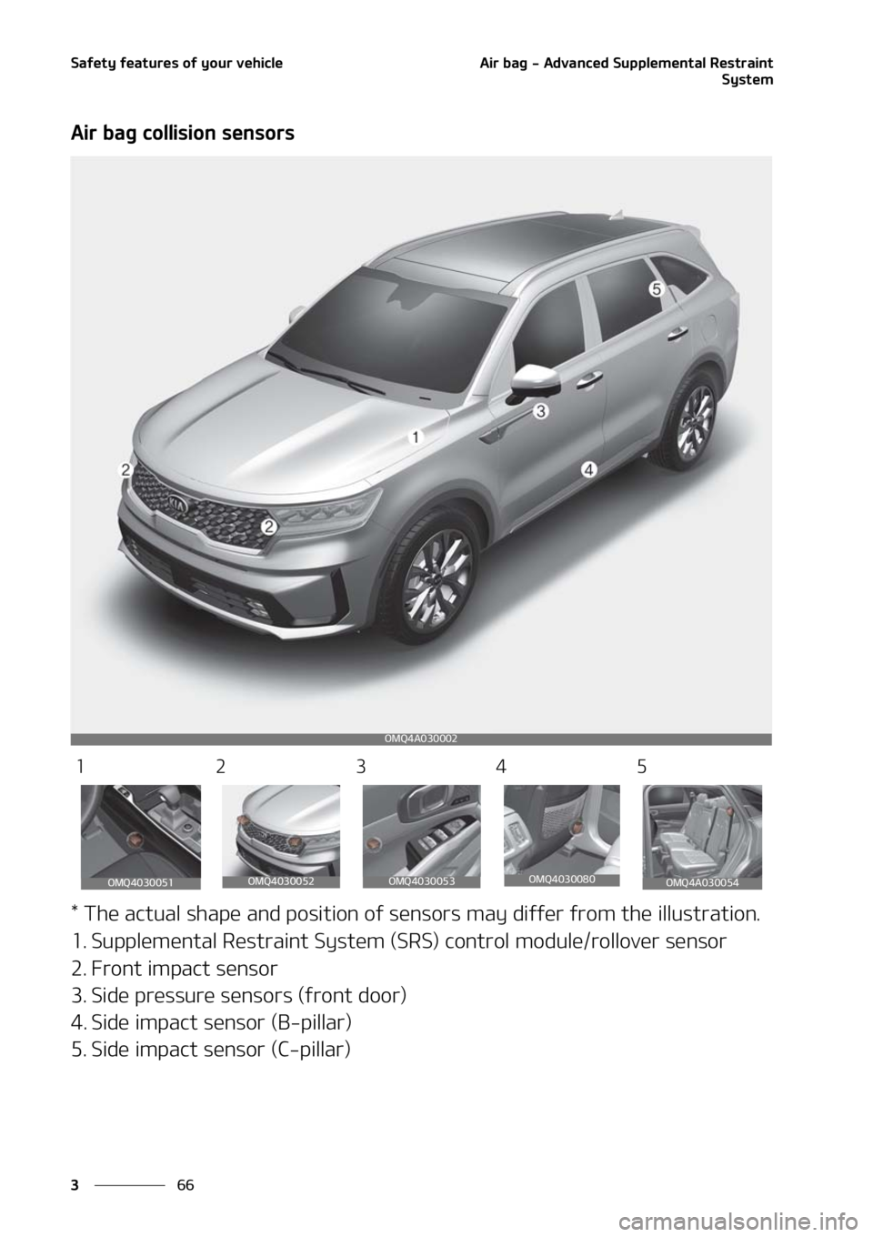 KIA SORENTO 2020  Owners Manual �4�B�G�F�U�Z��G�F�B�U�V�S�F�T��P�G��Z�P�V�S��W�F�I�J�D�M�F
��
�
�"�J�S��C�B�H����"�E�W�B�O�D�F�E��4�V�Q�Q�M�F�N�F�O�U�B�M��3�F�T�U�S�B�J�O�U
�4�Z�T�U�F�N
�"�J�S��C�B�H��D�P�M�M�J�T�J�P�