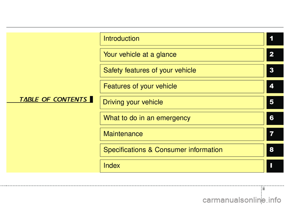 KIA SORENTO 2019  Owners Manual ii
1
2
3
4
5
6
7
8I
Introduction
Your vehicle at a glance
Safety features of your vehicle
Features of your vehicle
Driving your vehicle
What to do in an emergency
Maintenance
Specifications & Consumer