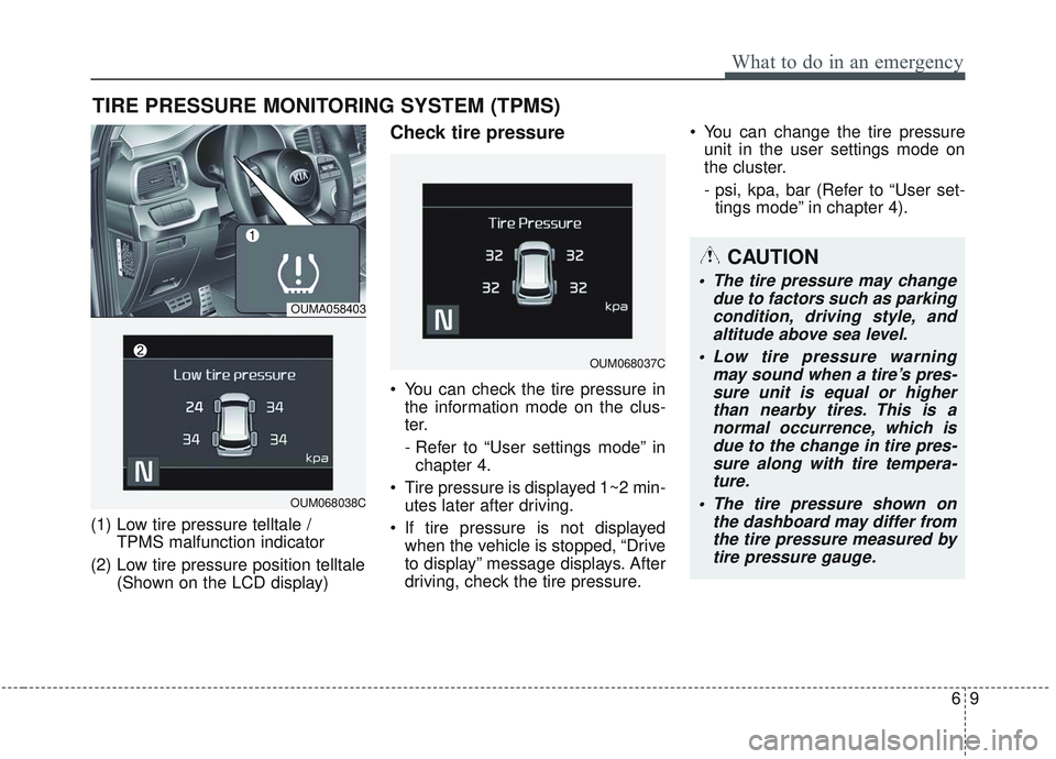 KIA SORENTO 2019  Owners Manual 69
What to do in an emergency
TIRE PRESSURE MONITORING SYSTEM (TPMS)
(1) Low tire pressure telltale / TPMS malfunction indicator
(2) Low tire pressure position telltale (Shown on the LCD display)
Chec