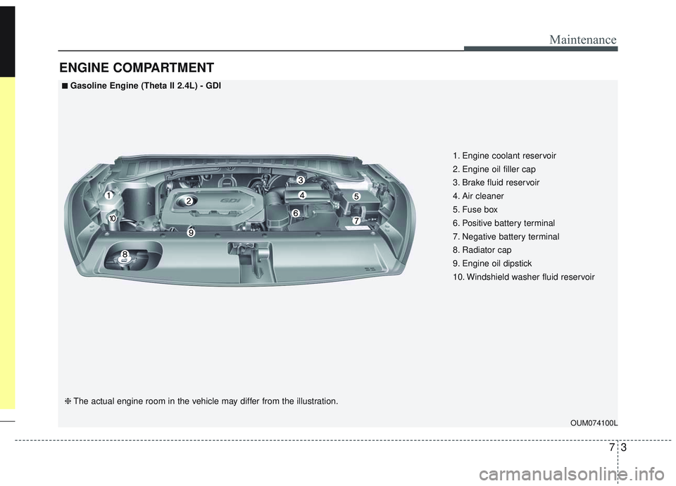 KIA SORENTO 2019  Owners Manual 73
Maintenance
ENGINE COMPARTMENT
OUM074100L
■ ■Gasoline Engine (Theta II 2.4L) - GDI
❈The actual engine room in the vehicle may differ from the illustration. 1. Engine coolant reservoir
2. Engi