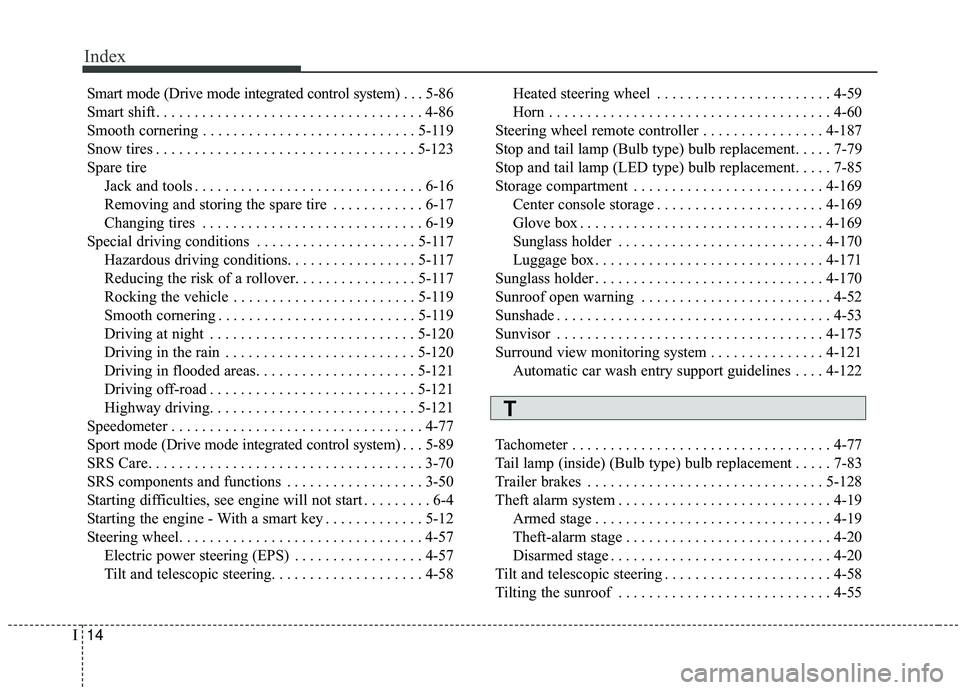 KIA SORENTO 2019  Owners Manual Index
14I
Smart mode (Drive mode integrated control system) . . . 5-86
Smart shift. . . . . . . . . . . . . . . . . . . . . . . . . . . . . . . . . . . 4-\
86
Smooth cornering . . . . . . . . . . . . 