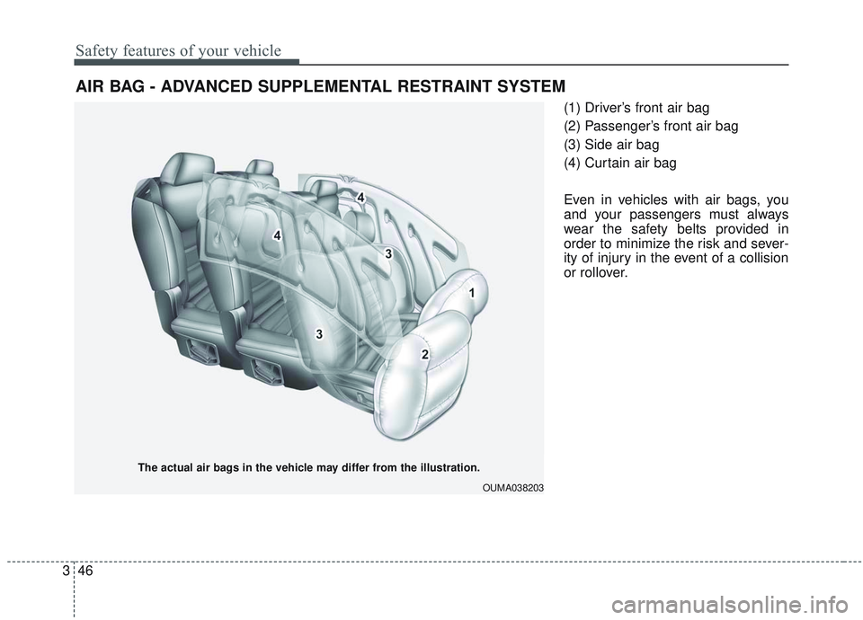 KIA SORENTO 2019  Owners Manual Safety features of your vehicle
46
3
(1) Driver’s front air bag
(2) Passenger’s front air bag
(3) Side air bag
(4) Curtain air bag
Even in vehicles with air bags, you
and your passengers must alwa