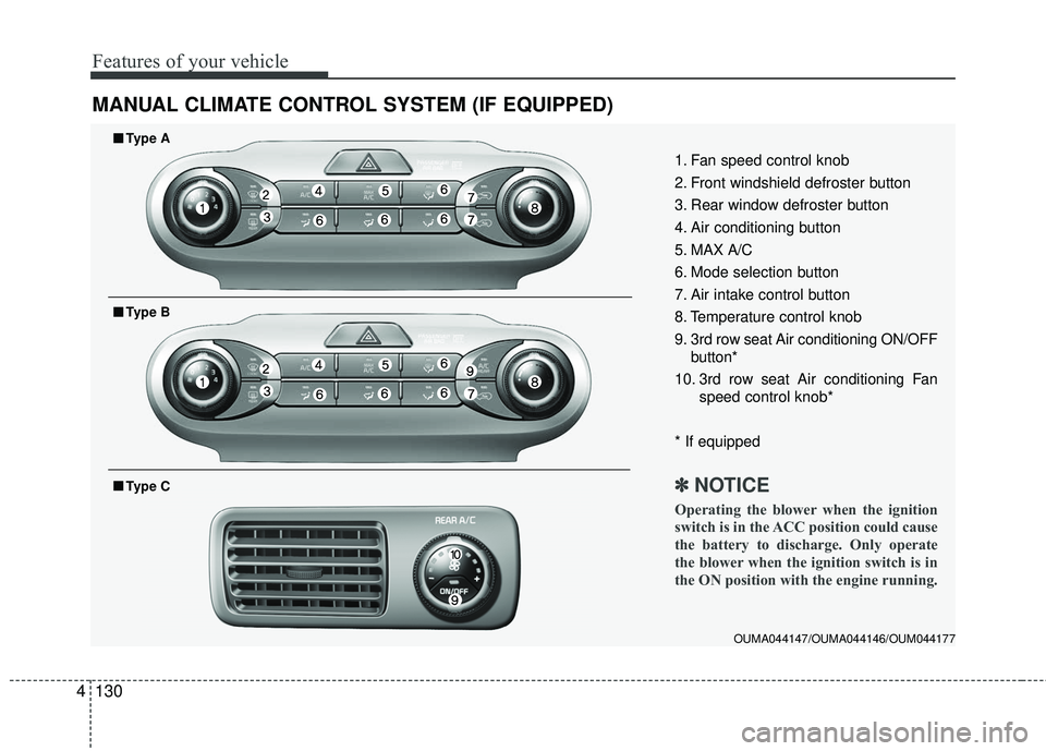 KIA SORENTO 2018  Owners Manual Features of your vehicle
130
4
MANUAL CLIMATE CONTROL SYSTEM (IF EQUIPPED)
OUMA044147/OUMA044146/OUM044177
1. Fan speed control knob
2. Front windshield defroster button
3. Rear window defroster butto
