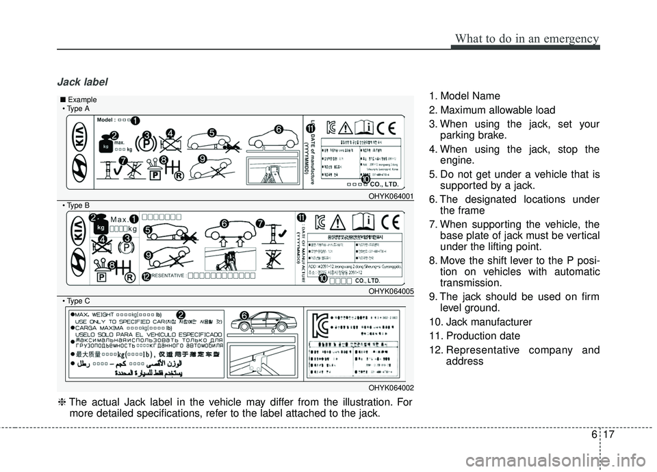 KIA SORENTO 2018  Owners Manual 617
What to do in an emergency
Jack label
1. Model Name
2. Maximum allowable load
3. When using the jack, set yourparking brake.
4. When using the jack, stop the engine.
5. Do not get under a vehicle 