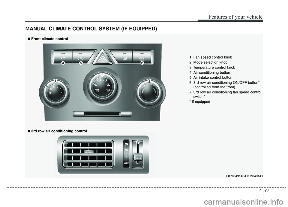 KIA SORENTO 2010  Owners Manual 477
Features of your vehicle
MANUAL CLIMATE CONTROL SYSTEM (IF EQUIPPED)
OXM049140/OXM049141
1. Fan speed control knob 
2. Mode selection knob
3. Temperature control knob
4. Air conditioning button
5.