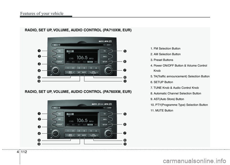 KIA SORENTO 2010  Owners Manual Features of your vehicle
112
4
1. FM Selection Button 
2. AM Selection Button
3. Preset Buttons
4. Power ON/OFF Button & Volume Control
Knob
5. TA(Traffic announcement) Selection Button
6. SETUP Butto