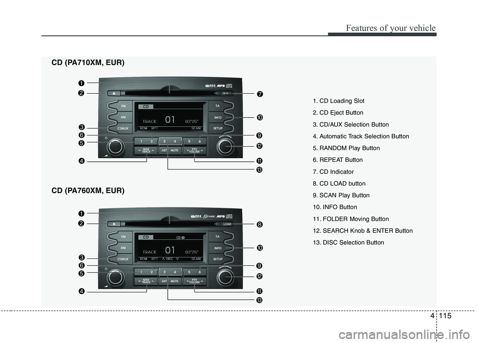 KIA SORENTO 2010  Owners Manual 4115
Features of your vehicle
1. CD Loading Slot 
2. CD Eject Button
3. CD/AUX Selection Button
4. Automatic Track Selection Button
5. RANDOM Play Button
6. REPEAT Button
7. CD Indicator
8. CD LOAD bu