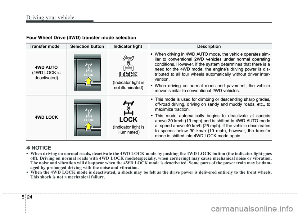 KIA SORENTO 2010 Owners Manual Driving your vehicle
24
5
This mode is used for climbing or descending sharp grades,
off-road driving, driving on sandy and muddy roads, etc., to
maximize traction.
This mode automatically begins t KIA SORENTO 2010 Owners Manual Driving your vehicle
24
5
This mode is used for climbing or descending sharp grades,
off-road driving, driving on sandy and muddy roads, etc., to
maximize traction.
This mode automatically begins t