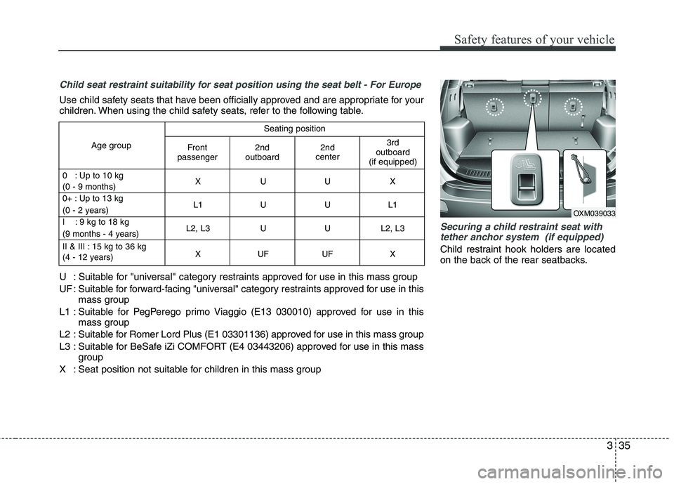 KIA SORENTO 2010 Owners Manual 335
Safety features of your vehicle
Securing a child restraint seat withtether anchor system (if equipped)
Child restraint hook holders are located
on the back of the rear seatbacks.
0 : Up to 10 KIA SORENTO 2010 Owners Manual 335
Safety features of your vehicle
Securing a child restraint seat withtether anchor system (if equipped)
Child restraint hook holders are located
on the back of the rear seatbacks.
0 : Up to 10
