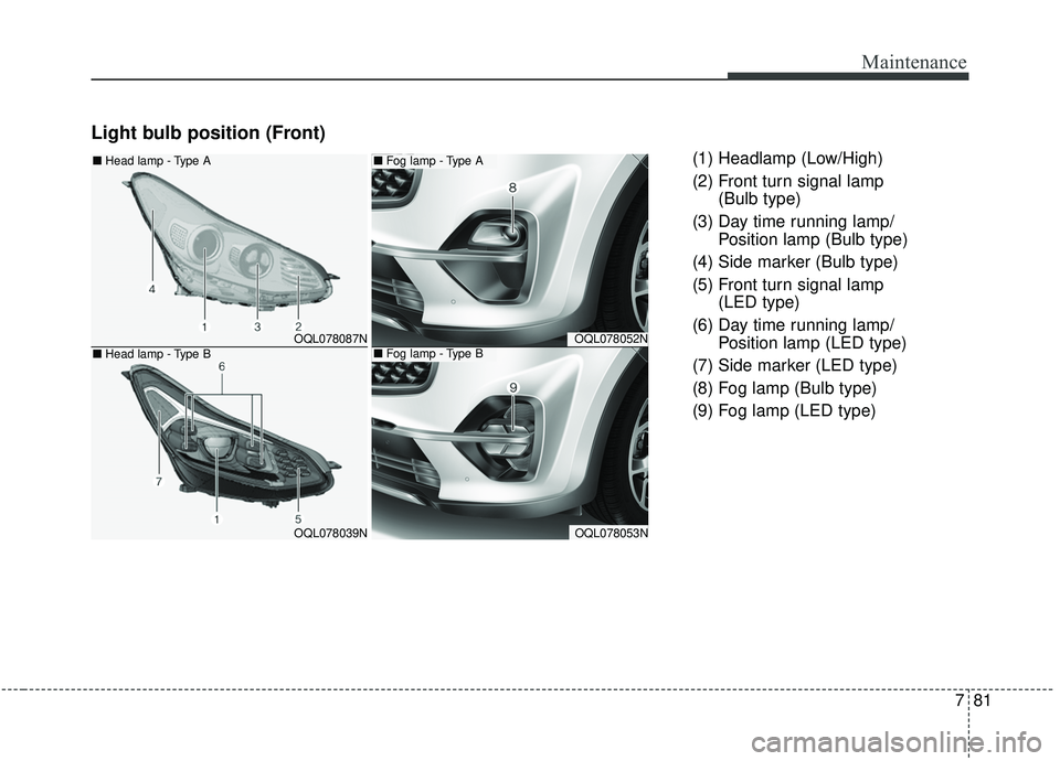KIA SPORTAGE 2020  Owners Manual 781
Maintenance
Light bulb position (Front) 
(1) Headlamp (Low/High)
(2) Front turn signal lamp (Bulb type)
(3) Day time running lamp/ Position lamp (Bulb type)
(4) Side marker (Bulb type)
(5) Front t