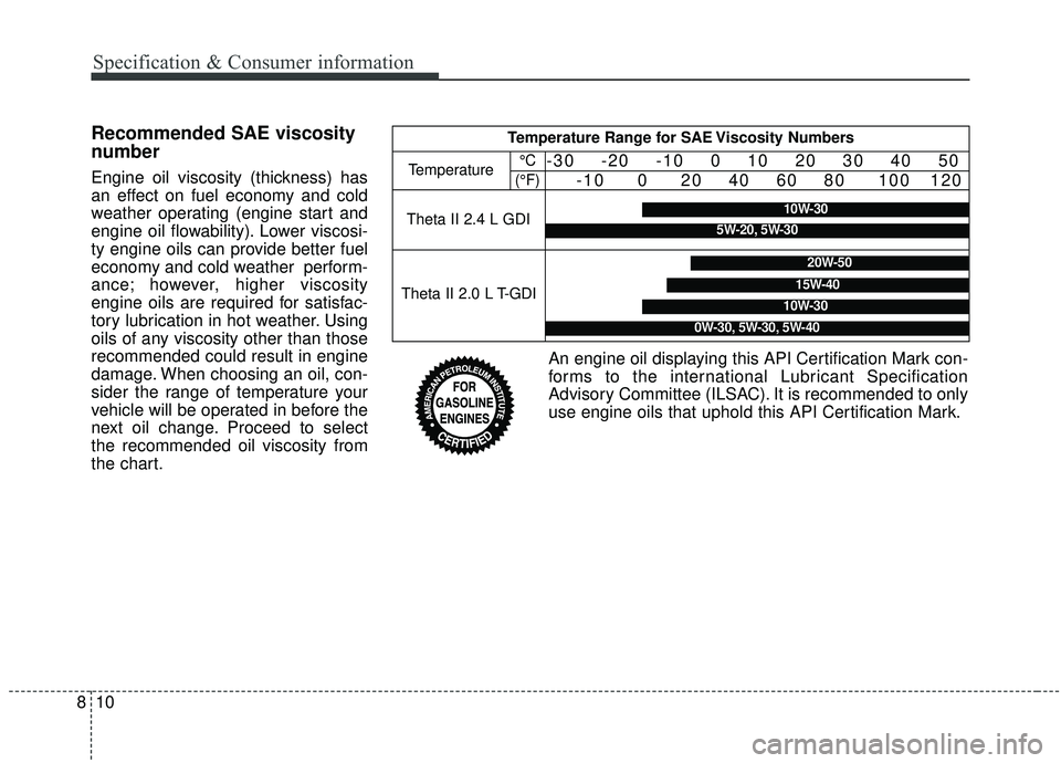 KIA SPORTAGE 2020  Owners Manual 10
8
Specification & Consumer information
Recommended SAE viscosity
number
Engine oil viscosity (thickness) has
an effect on fuel economy and cold
weather operating (engine start and
engine oil flowab