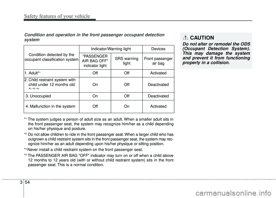 KIA SPORTAGE 2020  Owners Manual Safety features of your vehicle
54
3
Condition and operation in the front passenger occupant detection
system
*1The system judges a person of adult size as an adult. When a smaller adult sits in
the f