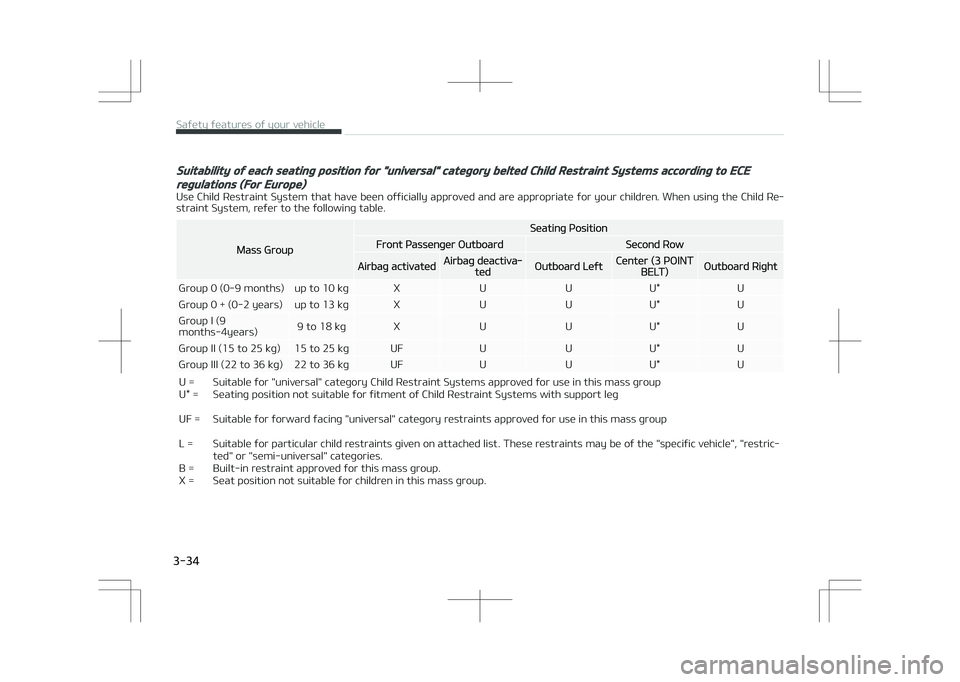 KIA STONIC 2018  Owners Manual Suitability of each seating position for "universal" category belted Child Restraint Systems according to ECE
regulations (For Europe)
Use Child Restraint System that have been officially appr