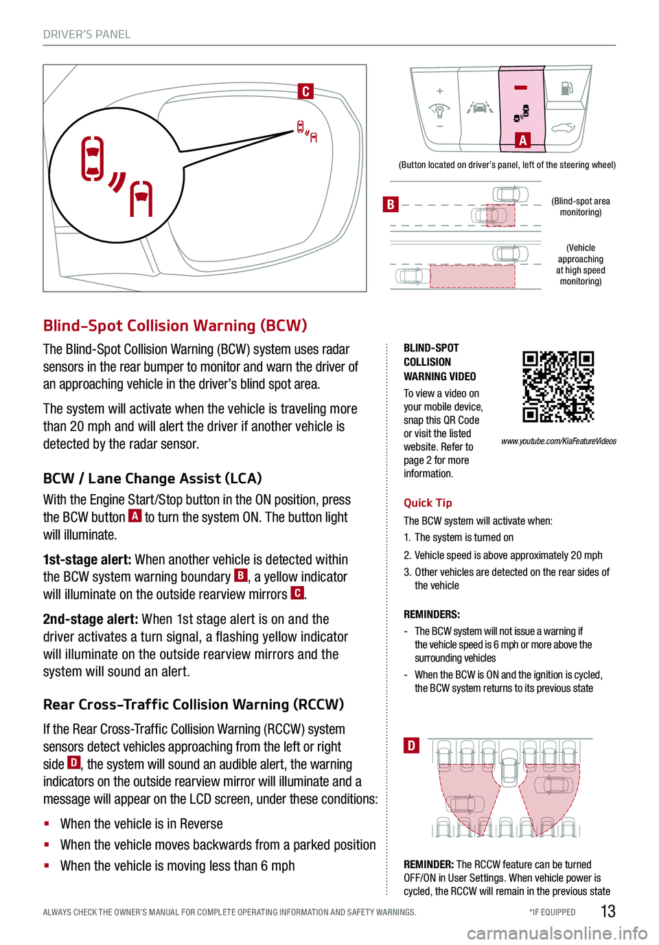 KIA STINGER 2018  Features and Functions Guide DRIVER’S PANEL
13*IF EQUIPPED ALWAYS CHECK THE OWNER’S MANUAL FOR COMPLE TE OPER ATING INFORMATION AND SAFE T Y WARNINGS.
(Button located on driver’s panel, left of the steering wheel)
(Blind-sp