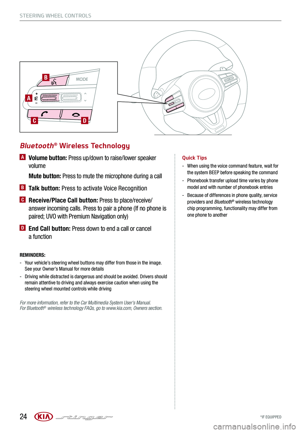 KIA STINGER 2018  Features and Functions Guide *IF EQUIPPED 
A   Volume button: Press up/down to raise/lower speaker 
volume 
Mute button: Press to mute the microphone during a call
B   Talk  button: Press to activate Voice Recognition
C   Receive