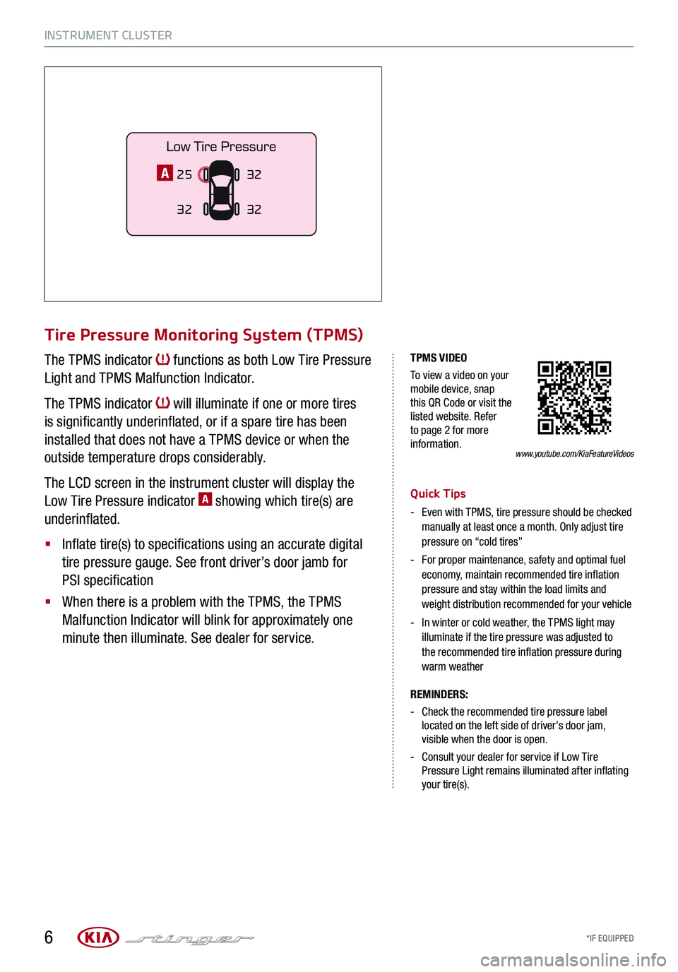 KIA STINGER 2018  Features and Functions Guide INSTRUMENT CLUSTER
*IF EQUIPPED 6
TPMS VIDEO
To view a video on your mobile device, snap this QR Code or visit the listed website. Refer to page 2 for more information.
 
Tire Pressure Monitoring Syst