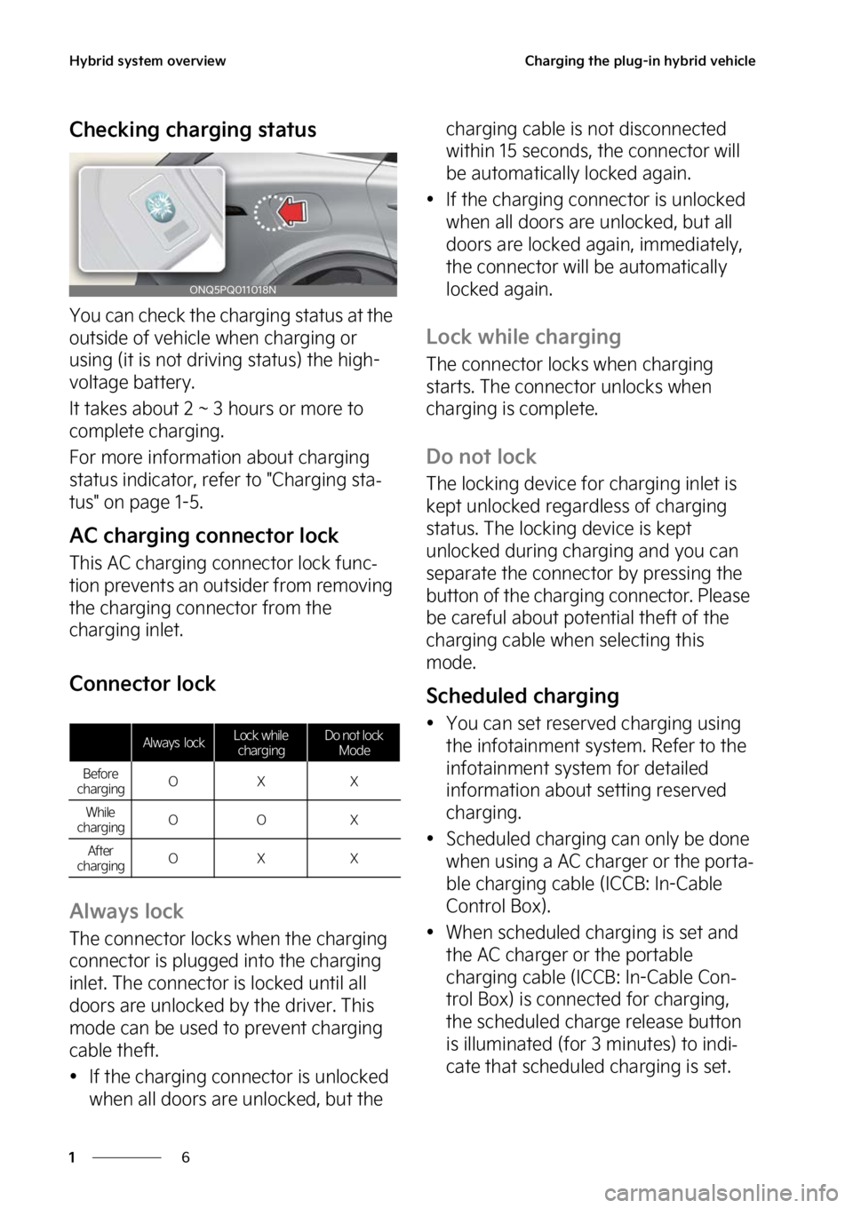 KIA SPORTAGE PHEV 2023  Owners Manual �)�Z�C�S�J�E��T�Z�T�U�F�N��P�W�F�S�W�J�F�X
�
�
�$�I�B�S�H�J�O�H��U�I�F��Q�M�V�H��J�O��I�Z�C�S�J�E��W�F�I�J�D�M�F
�$�I�F�D�L�J�O�H��D�I�B�S�H�J�O�H��T�U�B�U�V�T
�:�P�V��D�B�O��D�I�F�D�L��