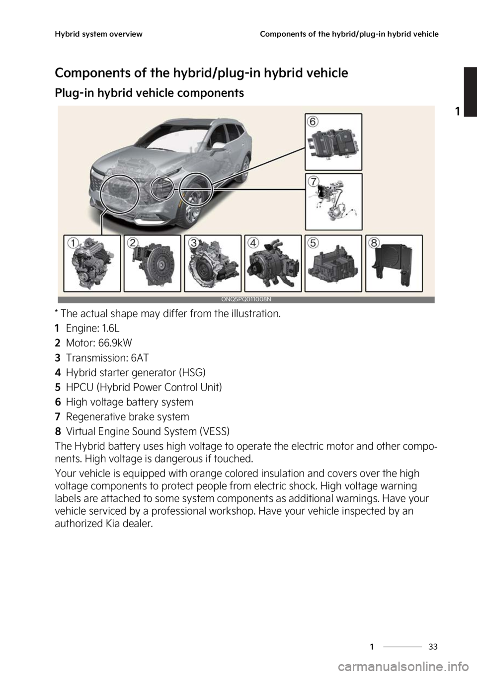 KIA SPORTAGE PHEV 2023  Owners Manual ��
�
�
�)�Z�C�S�J�E��T�Z�T�U�F�N��P�W�F�S�W�J�F�X�$�P�N�Q�P�O�F�O�U�T��P�G��U�I�F��I�Z�C�S�J�E��Q�M�V�H��J�O��I�Z�C�S�J�E��W�F�I�J�D�M�F
�$�P�N�Q�P�O�F�O�U�T��P�G��U�I�F��I�Z�C�S�J�E�