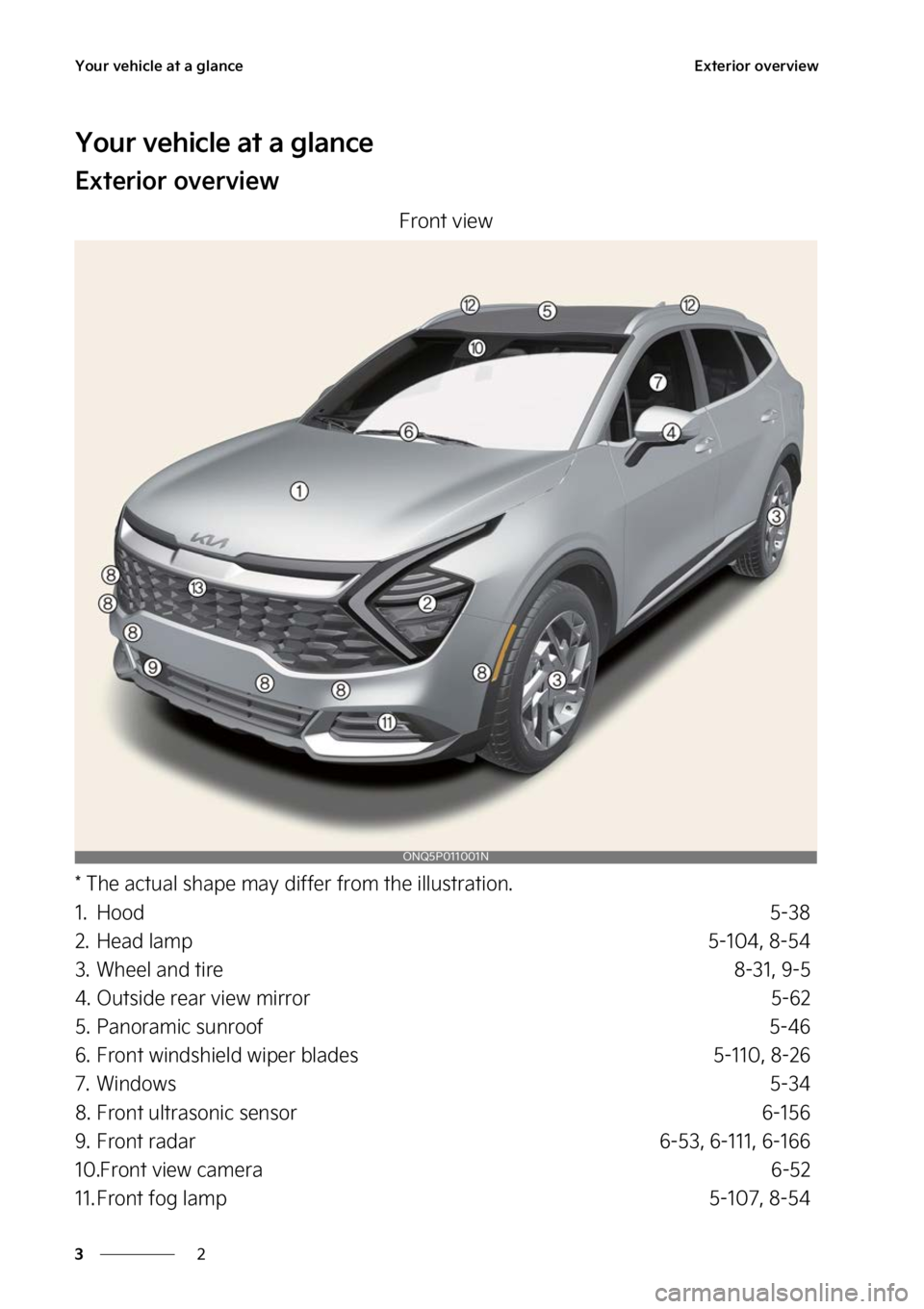 KIA SPORTAGE PHEV 2023  Owners Manual �:�P�V�S��W�F�I�J�D�M�F��B�U��B��H�M�B�O�D�F
�
�
�&�Y�U�F�S�J�P�S��P�W�F�S�W�J�F�X
�:�P�V�S��W�F�I�J�D�M�F��B�U��B��H�M�B�O�D�F
�&�Y�U�F�S�J�P�S��P�W�F�S�W�J�F�X
��S�P�O�U��W�J�F�X
���