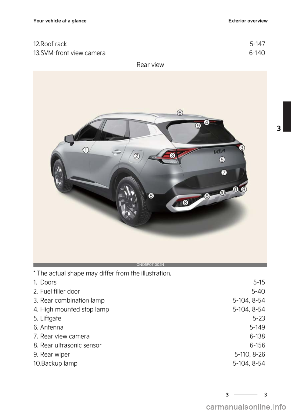 KIA SPORTAGE PHEV 2023  Owners Manual �
�
�
�:�P�V�S��W�F�I�J�D�M�F��B�U��B��H�M�B�O�D�F�&�Y�U�F�S�J�P�S��P�W�F�S�W�J�F�X
����3�P�P�G��S�B�D�L������
����4�7�.��G�S�P�O�U��W�J�F�X��D�B�N�F�S�B �����
�3�F�B�S��