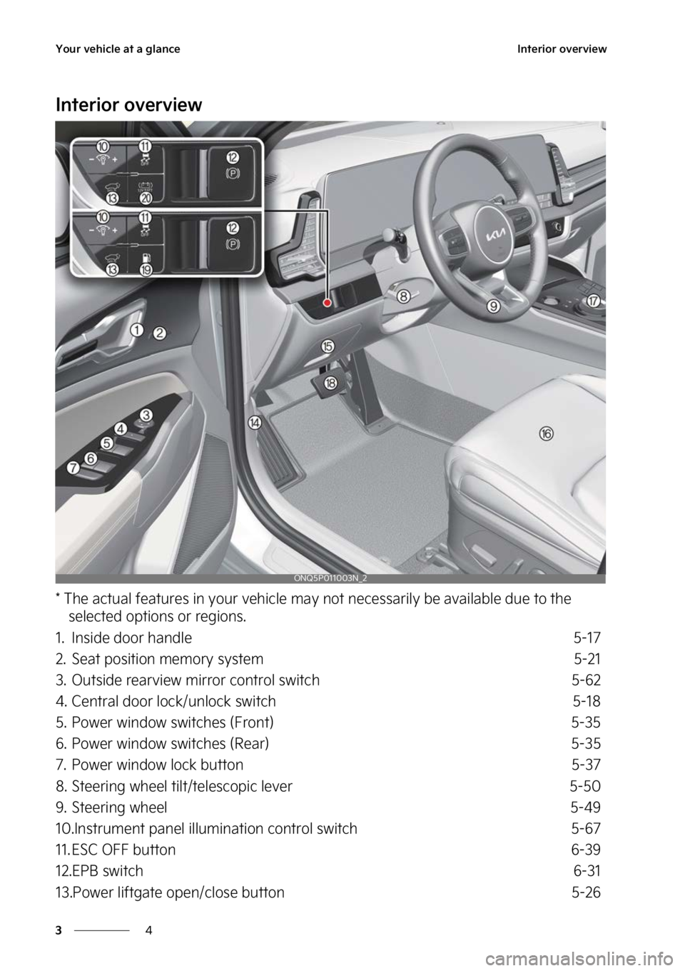 KIA SPORTAGE PHEV 2023  Owners Manual �:�P�V�S��W�F�I�J�D�M�F��B�U��B��H�M�B�O�D�F
�
�
�*�O�U�F�S�J�P�S��P�W�F�S�W�J�F�X
�*�O�U�F�S�J�P�S��P�W�F�S�W�J�F�X
���5�I�F��B�D�U�V�B�M��G�F�B�U�V�S�F�T��J�O��Z�P�V�S��W�F�I�J�D�M�F�