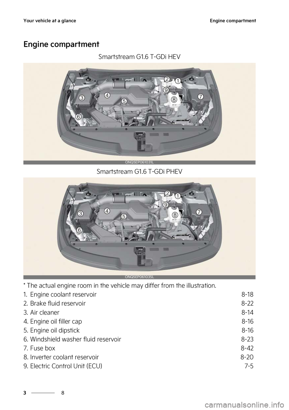 KIA SPORTAGE PHEV 2023  Owners Manual �:�P�V�S��W�F�I�J�D�M�F��B�U��B��H�M�B�O�D�F
�
�
�&�O�H�J�O�F��D�P�N�Q�B�S�U�N�F�O�U
�&�O�H�J�O�F��D�P�N�Q�B�S�U�N�F�O�U
�4�N�B�S�U�T�U�S�F�B�N��(�����5��(�%�J��)�&�7
�4�N�B�S�U�T�U�S�F