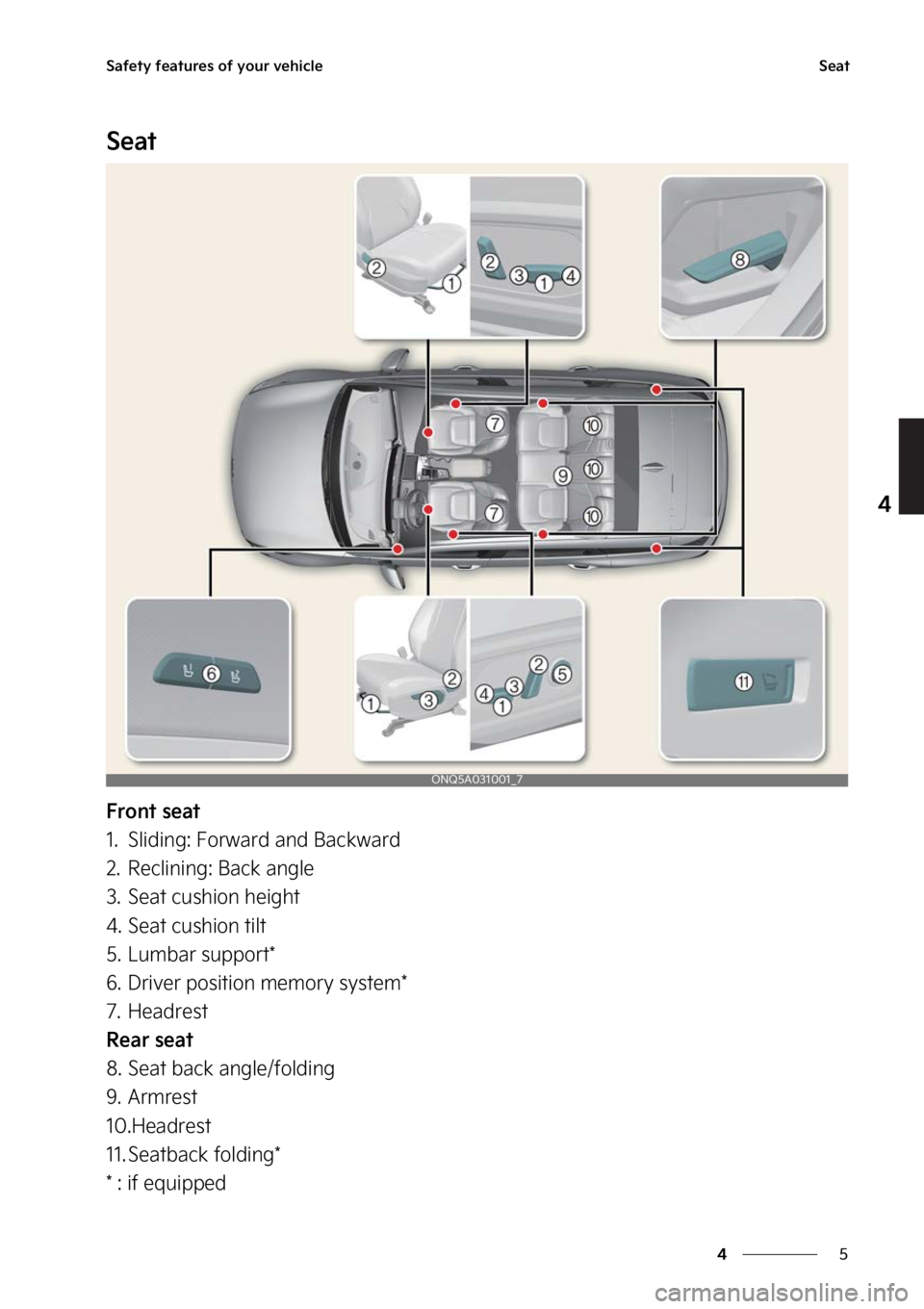 KIA SPORTAGE PHEV 2023  Owners Manual �
�
�
�4�B�G�F�U�Z��G�F�B�U�V�S�F�T��P�G��Z�P�V�S��W�F�I�J�D�M�F�4�F�B�U
�4�F�B�U
��S�P�O�U��T�F�B�U
�� �4�M�J�E�J�O�H����P�S�X�B�S�E��B�O�E��#�B�D�L�X�B�S�E
�� �3�F�D�M�J�O�J�O�H��