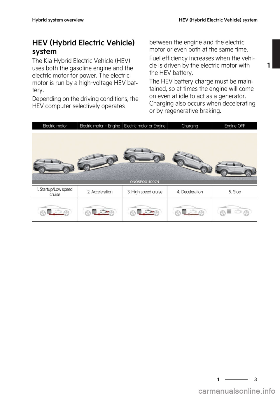 KIA SPORTAGE PHEV 2023  Owners Manual �
�
�
�)�Z�C�S�J�E��T�Z�T�U�F�N��P�W�F�S�W�J�F�X�)�&�7��	�)�Z�C�S�J�E��&�M�F�D�U�S�J�D��7�F�I�J�D�M�F�
��T�Z�T�U�F�N
�)�&�7��	�)�Z�C�S�J�E��&�M�F�D�U�S�J�D��7�F�I�J�D�M�F�
�
�T�Z�T�U�F�N
