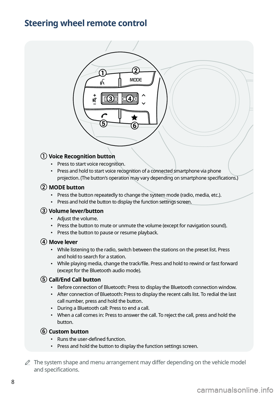 KIA SPORTAGE PHEV 2023 Navigation System Quick Reference Guide 8
Steering wheel remote control
AThe system shape and menu arrangement may differ depending on the vehicle model
and specifications.
a a Voice Recognition button
•Press to start voice recognition KIA SPORTAGE PHEV 2023 Navigation System Quick Reference Guide 8
Steering wheel remote control
AThe system shape and menu arrangement may differ depending on the vehicle model
and specifications.
a a Voice Recognition button
•Press to start voice recognition