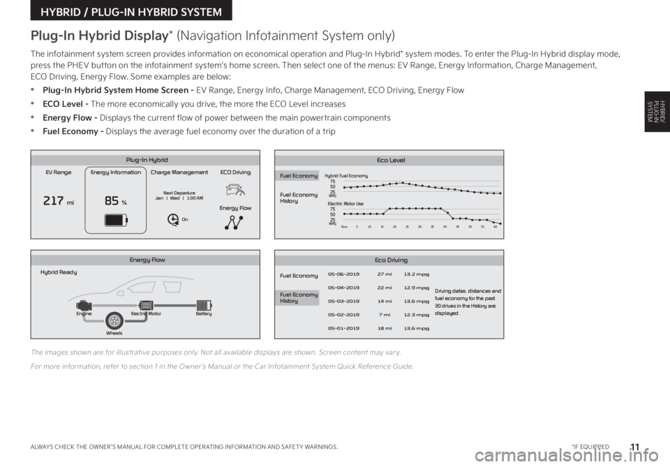 KIA SPORTAGE HYBRID 2023 Features and Functions Guide 11 *IF EQUIPPEDALWAYS CHECK THE OWNER ’S MANUAL FOR COMPLETE OPER ATING INFORMATION AND SAFET Y WARNINGS
HYBRID / PLUG-IN HYBRID SYSTEM
The infotainment system screen provides information on econo KIA SPORTAGE HYBRID 2023 Features and Functions Guide 11 *IF EQUIPPEDALWAYS CHECK THE OWNER ’S MANUAL FOR COMPLETE OPER ATING INFORMATION AND SAFET Y WARNINGS
HYBRID / PLUG-IN HYBRID SYSTEM
The infotainment system screen provides information on econo
