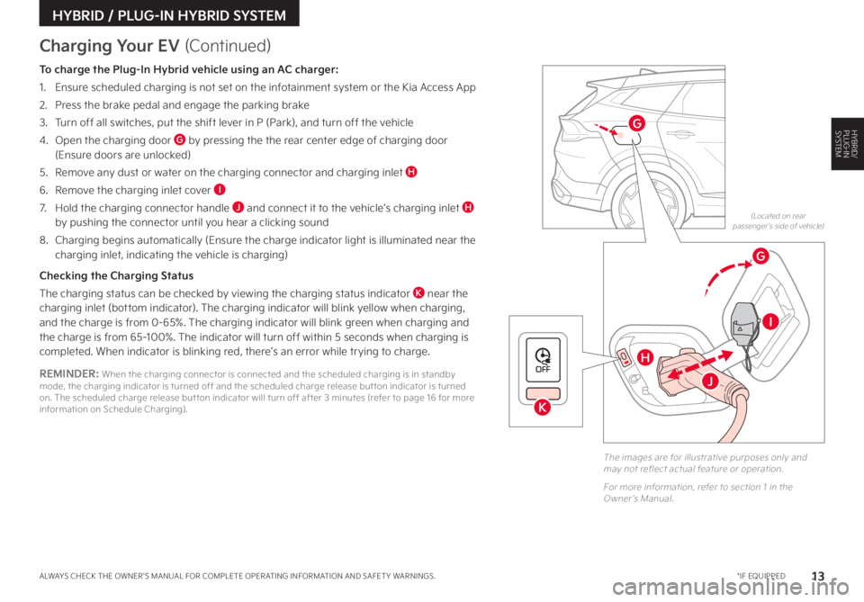 KIA SPORTAGE HYBRID 2023 Features and Functions Guide 13 *IF EQUIPPEDALWAYS CHECK THE OWNER ’S MANUAL FOR COMPLETE OPER ATING INFORMATION AND SAFET Y WARNINGS
HYBRID / PLUG-IN HYBRID SYSTEM
REMINDER: When the charging connector is connected and the s KIA SPORTAGE HYBRID 2023 Features and Functions Guide 13 *IF EQUIPPEDALWAYS CHECK THE OWNER ’S MANUAL FOR COMPLETE OPER ATING INFORMATION AND SAFET Y WARNINGS
HYBRID / PLUG-IN HYBRID SYSTEM
REMINDER: When the charging connector is connected and the s