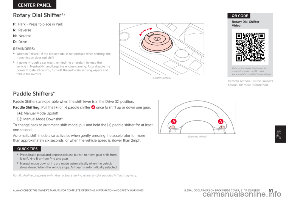 KIA SPORTAGE HYBRID 2023 Features and Functions Guide 51†LEGAL DISCL AIMERS ON BACK INSIDE COVER | *IF EQUIPPEDALWAYS CHECK THE OWNER ’S MANUAL FOR COMPLETE OPER ATING INFORMATION AND SAFET Y WARNINGS
CENTER PANEL
CENTERPANEL
Rotary Dial Shifte KIA SPORTAGE HYBRID 2023 Features and Functions Guide 51†LEGAL DISCL AIMERS ON BACK INSIDE COVER | *IF EQUIPPEDALWAYS CHECK THE OWNER ’S MANUAL FOR COMPLETE OPER ATING INFORMATION AND SAFET Y WARNINGS
CENTER PANEL
CENTERPANEL
Rotary Dial Shifte