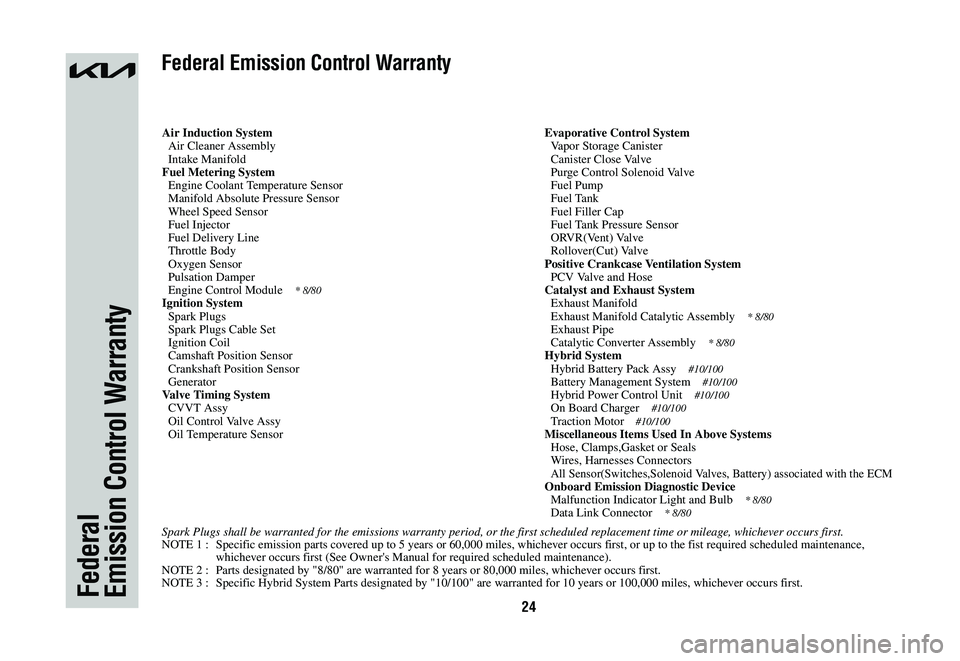 KIA SPORTAGE HYBRID 2023 Warranty and Consumer Information Guide 24Federal Emission Control Warranty
Federal Emission Control Warranty
Air Induction System Air Cleaner Assembly Intake ManifoldFuel Metering System Engine Coolant Temperature Sensor Manifold Absol KIA SPORTAGE HYBRID 2023 Warranty and Consumer Information Guide 24Federal Emission Control Warranty
Federal Emission Control Warranty
Air Induction System Air Cleaner Assembly Intake ManifoldFuel Metering System Engine Coolant Temperature Sensor Manifold Absol