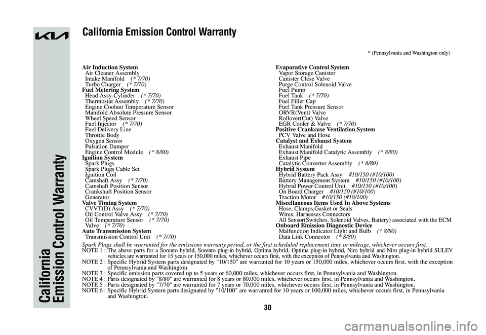 KIA SPORTAGE HYBRID 2023 Warranty and Consumer Information Guide 30CaliforniaEmission Control Warranty
California Emission Control Warranty
Air Induction System Air Cleaner Assembly Intake Manifold (* 7/70) Turbo Charger (* 7/70)Fuel Metering System Head KIA SPORTAGE HYBRID 2023 Warranty and Consumer Information Guide 30CaliforniaEmission Control Warranty
California Emission Control Warranty
Air Induction System Air Cleaner Assembly Intake Manifold (* 7/70) Turbo Charger (* 7/70)Fuel Metering System Head