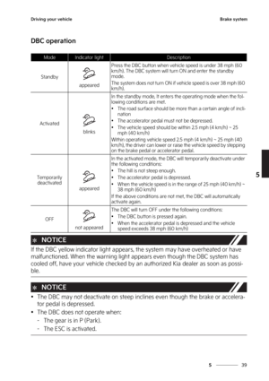 Page 263