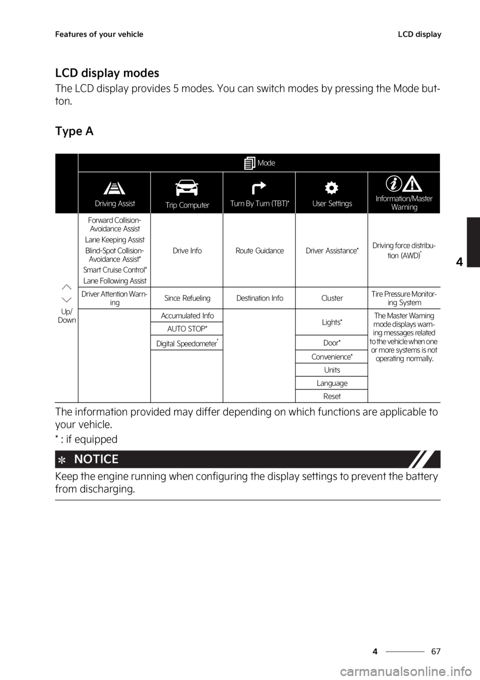 KIA SPORTAGE 2023  Owners Manual ��
�
�
��F�B�U�V�S�F�T��P�G��Z�P�V�S��W�F�I�J�D�M�F�-�$�%��E�J�T�Q�M�B�Z
�-�$�%��E�J�T�Q�M�B�Z��N�P�E�F�T
�5�I�F��-�$�%��E�J�T�Q�M�B�Z��Q�S�P�W�J�E�F�T����N�P�E�F�T���:�P�V��D�B�O�