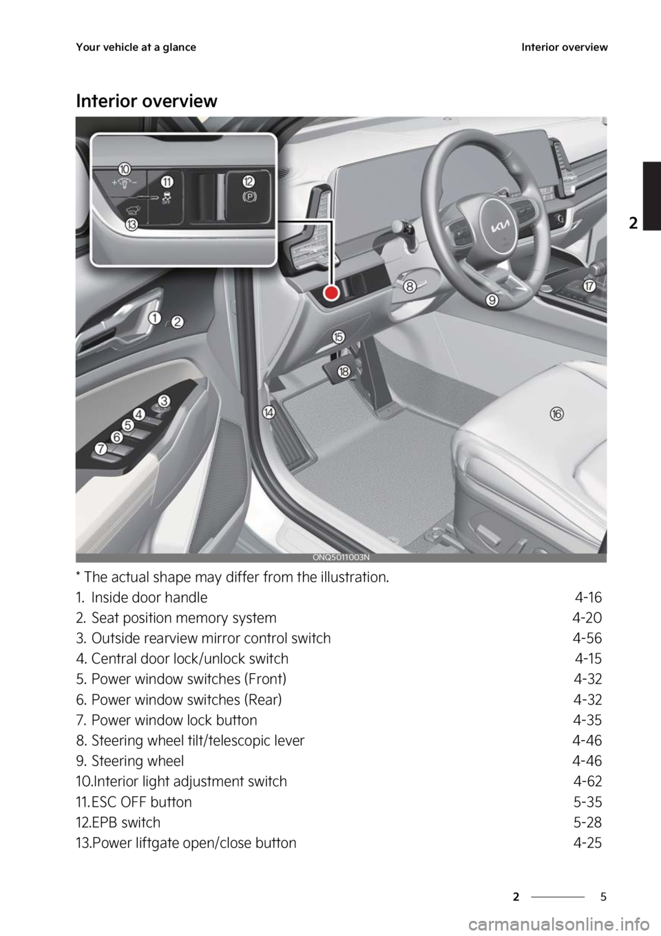 KIA SPORTAGE 2023  Owners Manual �
�
�
�:�P�V�S��W�F�I�J�D�M�F��B�U��B��H�M�B�O�D�F�*�O�U�F�S�J�P�S��P�W�F�S�W�J�F�X
�*�O�U�F�S�J�P�S��P�W�F�S�W�J�F�X
���5�I�F��B�D�U�V�B�M��T�I�B�Q�F��N�B�Z��E�J�G�G�F�S��G�S�P�N��U�