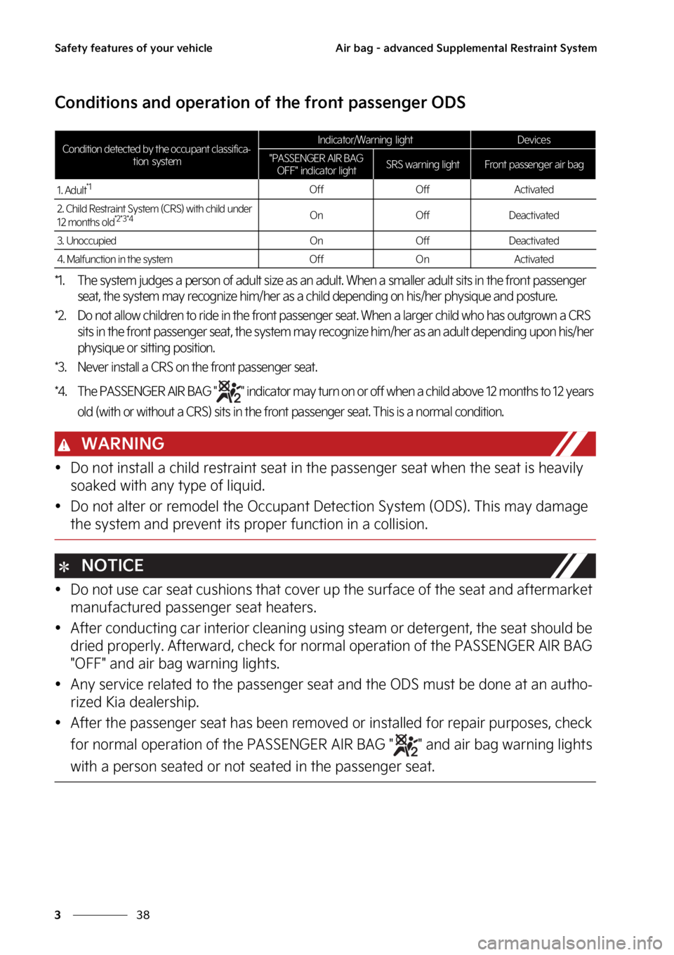 KIA SPORTAGE 2023  Owners Manual �4�B�G�F�U�Z��G�F�B�U�V�S�F�T��P�G��Z�P�V�S��W�F�I�J�D�M�F
��
�
�"�J�S��C�B�H����B�E�W�B�O�D�F�E��4�V�Q�Q�M�F�N�F�O�U�B�M��3�F�T�U�S�B�J�O�U��4�Z�T�U�F�N
�$�P�O�E�J�U�J�P�O�T��B�O�E��P