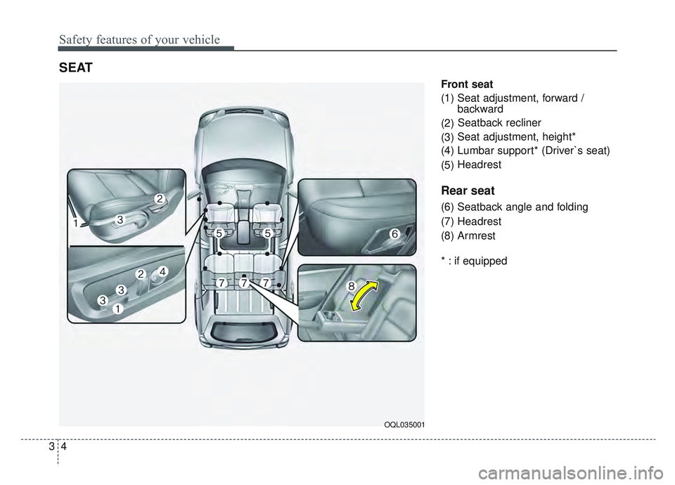 KIA SPORTAGE 2022  Owners Manual Safety features of your vehicle
43
Front seat
(1) Seat adjustment, forward / backward
(2) Seatback recliner
(3) Seat adjustment, height*
(4) Lumbar support* (Driver`s seat)
(5) Headrest
Rear seat
(6) 