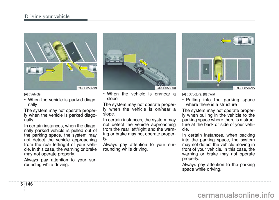 KIA SPORTAGE 2022  Owners Manual Driving your vehicle
146
5
[A] : Vehicle
 When the vehicle is parked diago-
nally
The system may not operate proper-
ly when the vehicle is parked diago-
nally.
In certain instances, when the diago-
n