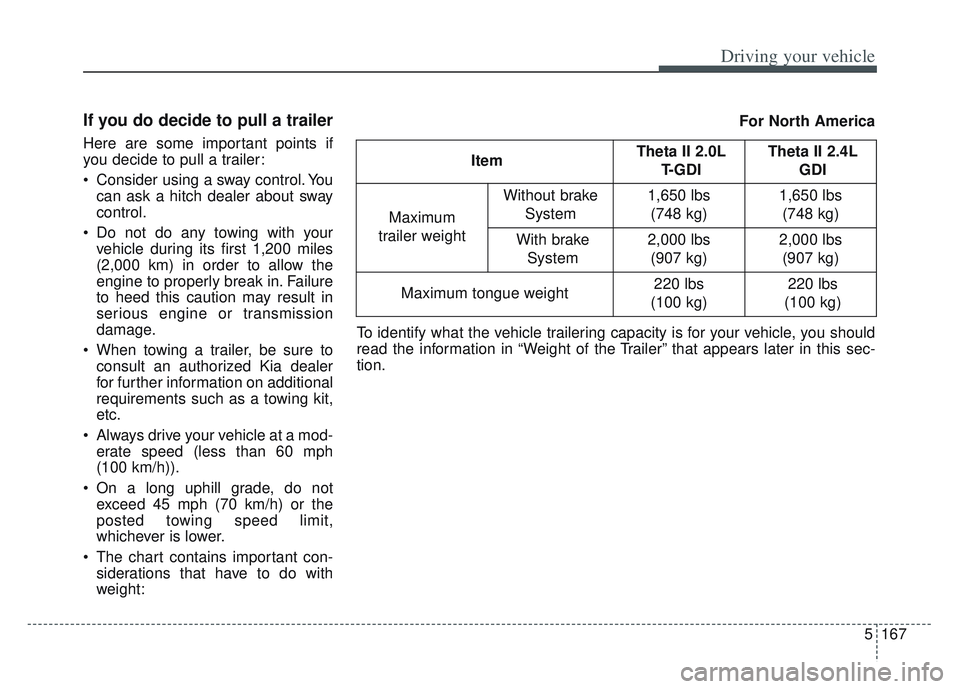 KIA SPORTAGE 2022  Owners Manual 5167
Driving your vehicle
If you do decide to pull a trailer
Here are some important points if
you decide to pull a trailer:
 Consider using a sway control. Youcan ask a hitch dealer about sway
contro