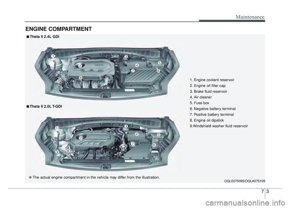 KIA SPORTAGE 2022  Owners Manual 73
Maintenance
ENGINE COMPARTMENT
OQLE075095/OQLA075109
■ ■Theta II 2.4L GDI
❈ The actual engine compartment in the vehicle may differ from the illustration.
■ ■Theta II 2.0L T-GDI 1. Engine