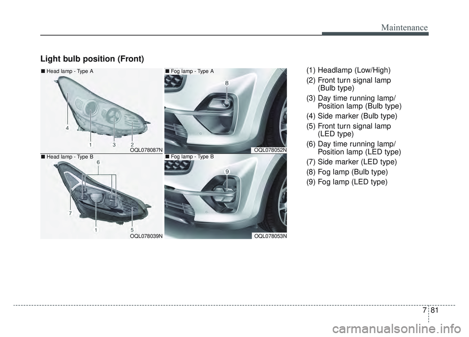 KIA SPORTAGE 2022  Owners Manual 781
Maintenance
Light bulb position (Front) 
(1) Headlamp (Low/High)
(2) Front turn signal lamp (Bulb type)
(3) Day time running lamp/ Position lamp (Bulb type)
(4) Side marker (Bulb type)
(5) Front t