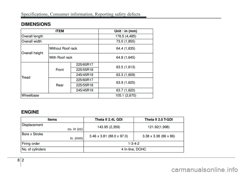 KIA SPORTAGE 2022  Owners Manual Specifications, Consumer information, Reporting safety defects
28
DIMENSIONS
ENGINE
ITEMUnit : in (mm)
Overall length176.5 (4,485)
Overall width73.0 (1,855)
Overall height
Without Roof rack64.4 (1,635