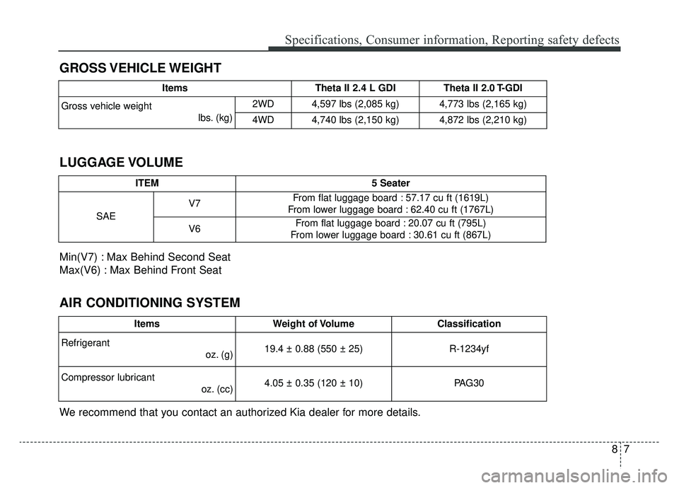 KIA SPORTAGE 2022  Owners Manual 87
Specifications, Consumer information, Reporting safety defects
GROSS VEHICLE WEIGHT
AIR CONDITIONING SYSTEM LUGGAGE VOLUME
We recommend that you contact an authorized Kia dealer for more details. M