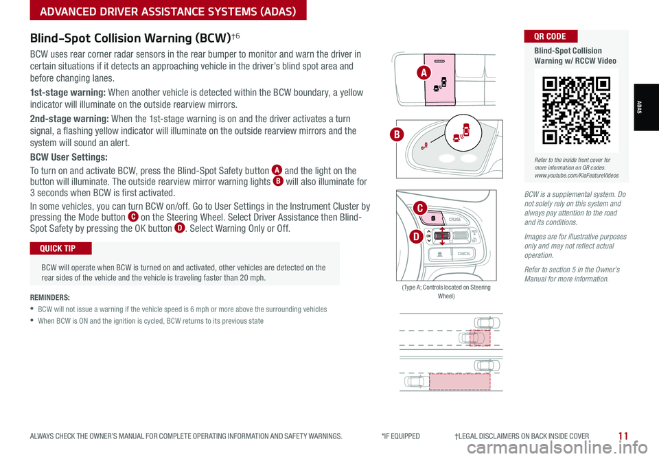 KIA SPORTAGE 2022  Features and Functions Guide 11ALWAYS CHECK THE OWNER’S MANUAL FOR COMPLETE OPER ATING INFORMATION AND SAFET Y WARNINGS.  *IF EQUIPPED                     †LEGAL DISCL AIMERS ON BACK INSIDE COVER
BCW is a supplemental system.