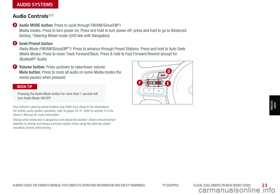 KIA SPORTAGE 2022 Features and Functions Guide 23ALWAYS CHECK THE OWNER’S MANUAL FOR COMPLETE OPER ATING INFORMATION AND SAFET Y WARNINGS. *IF EQUIPPED †LEGAL DISCL AIMERS ON BACK INSIDE COVER
D Audio MODE button: Press KIA SPORTAGE 2022 Features and Functions Guide 23ALWAYS CHECK THE OWNER’S MANUAL FOR COMPLETE OPER ATING INFORMATION AND SAFET Y WARNINGS. *IF EQUIPPED †LEGAL DISCL AIMERS ON BACK INSIDE COVER
D Audio MODE button: Press