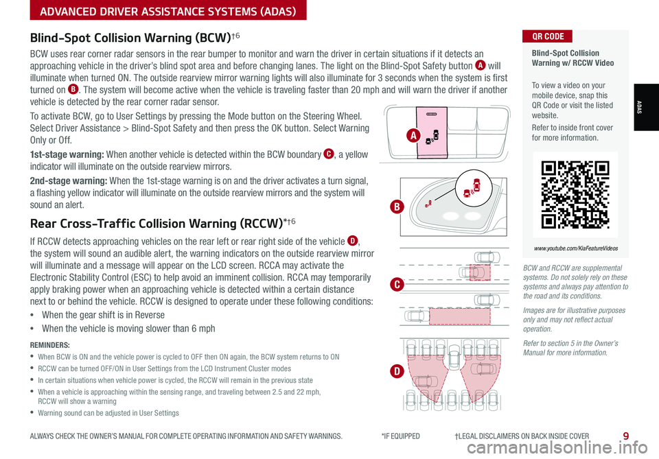 KIA SPORTAGE 2021  Features and Functions Guide 9ALWAYS CHECK THE OWNER’S MANUAL FOR COMPLETE OPER ATING INFORMATION AND SAFET Y WARNINGS.  *IF EQUIPPED                     †LEGAL DISCL AIMERS ON BACK INSIDE COVER
BCW and RCCW are supplemental 